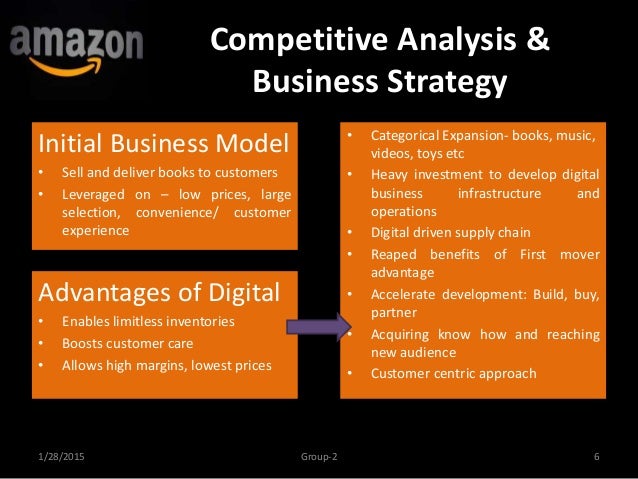 Amazon Case Sectiond_group2 1