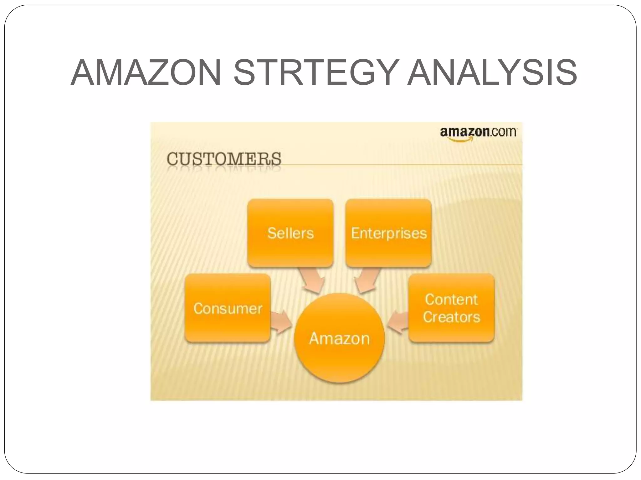 AMAZON STRTEGY ANALYSIS
 