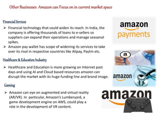 Amazon case study | PPTX