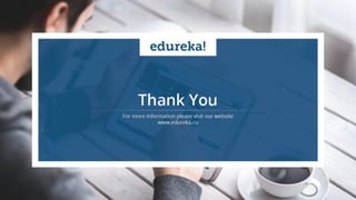 www.edureka.co/cloudcomputingEDUREKA AWS ARCHITECT CERTIFICATION TRAINING
Thank You …
Questions/Queries/Feedback
 