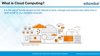 www.edureka.co/cloudcomputingEDUREKA AWS ARCHITECT CERTIFICATION TRAINING
What is Cloud Computing?
It is the use of remote servers on the internet to store, manage and process data rather than a
local server or your personal computer.
 
