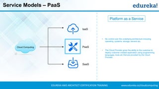www.edureka.co/cloudcomputingEDUREKA AWS ARCHITECT CERTIFICATION TRAINING
Service Models – PaaS
IaaS
PaaS
SaaS
Cloud Computing
• No control over the underlying architecture including
operating systems, storage, servers etc.
• The Cloud Provider gives the ability to the customer to
deploy customer created application using programming
languages, tools etc that are provided by the Cloud
Provider.
Platform as a Service
 