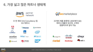 © 2017, Amazon Web Services, Inc. or its affiliates. All rights reserved.
6. 가장 넓고 많은 파트너 생태계
29
수 만 개의 SI & Consultancy 및
ISV 파트너
35개의 제품 분류에 3,800개가 넘는
파트너 제품이 있으며, 고객이
원클릭으로 설치 가능
 