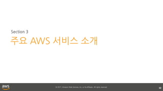 © 2017, Amazon Web Services, Inc. or its affiliates. All rights reserved.
32
Section 3
주요 AWS 서비스 소개
 