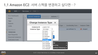 © 2017, Amazon Web Services, Inc. or its affiliates. All rights reserved.
1.1 Amazon EC2: 서버 스펙을 변경하고 싶다면…?
41
 