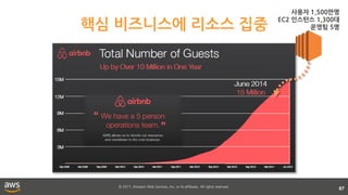 © 2017, Amazon Web Services, Inc. or its affiliates. All rights reserved.
67
사용자 1,500만명
EC2 인스턴스 1,300대
운영팀 5명핵심 비즈니스에 리소스 집중
 