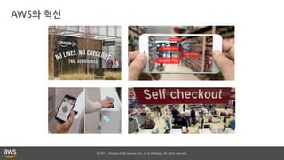 © 2017, Amazon Web Services, Inc. or its affiliates. All rights reserved.
AWS와 혁신
 