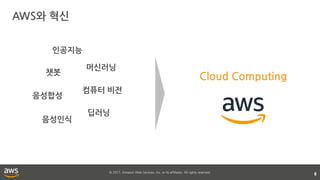 © 2017, Amazon Web Services, Inc. or its affiliates. All rights reserved.
8
인공지능
챗봇
머신러닝
음성합성
컴퓨터 비전
딥러닝
음성인식
AWS와 혁신
Cloud Computing
 