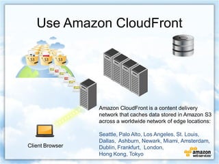 Use Amazon CloudFront




                 Amazon CloudFront is a content delivery
                 network that caches data stored in Amazon S3
                 across a worldwide network of edge locations:

                 Seattle, Palo Alto, Los Angeles, St. Louis,
                 Dallas, Ashburn, Newark, Miami, Amsterdam,
Client Browser   Dublin, Frankfurt, London,
                 Hong Kong, Tokyo
 