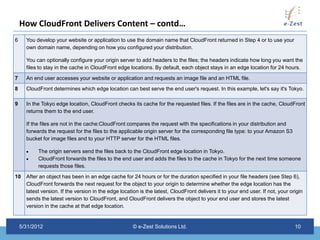 Amazon CloudFront | PPTX
