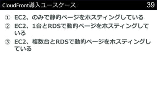 39CloudFront導入ユースケース
① EC2、のみで静的ページをホスティングしている
② EC2、1台とRDSで動的ページをホスティングして
いる
③ EC2、複数台とRDSで動的ページをホスティングし
ている
 