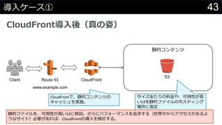 43導入ケース①
CloudFront導入後（真の姿）
Route 53Client
www.example.com
静的コンテンツ
CloudFront
CloudFrontで、静的コンテンツの
キャッシュを実施。
サイズあたりの料金や、可用性が高
いS3を静的ファイルのホスティング
場所に指定
S3
静的ファイルを、可用性が高いS3に移設。さらにパフォーマンスを追求する（世界中からアクセスがあるよ
うなサイト）必要があれば、CloudFrontの導入を検討する。
 