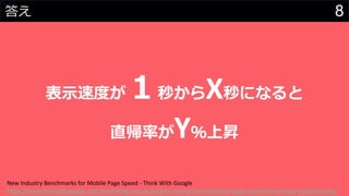 8答え
表示速度が１秒からX秒になると
直帰率がY％上昇
New Industry Benchmarks for Mobile Page Speed - Think With Google
https://www.thinkwithgoogle.com/marketing-resources/data-measurement/mobile-page-speed-new-industry-benchmarks/
 