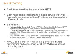 Live Streaming
• 3 solutions to deliver live events over HTTP

• Each relies on an encoder and a media service or server,
fragments are cached in CloudFront and can be encoded on
different bit rate
• 3 Solutions :
– Wowza Media Server 3.6 : Apple HTTP Live Streaming (HLS), Adobe HTTP
Dynamic Streaming (HDS) and Microsoft Smooth Streaming
– Adobe Media Server 5.0 : Flash Player and Apple iOS devices. Amazon EC2
(running AMS 5.0) must be configured as the origin for a CloudFront web
distribution
– Windows Media Services for live Smooth Streaming : Live media over HTTP to
both Microsoft Silverlight clients and Apple iOS devices

• AWS CloudFormation template are provided to handle
provisioning and sequencing for all the AWS resources of
streaming stacks
14

 