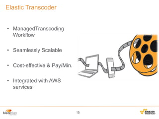 Elastic Transcoder
• ManagedTranscoding
Workflow

• Seamlessly Scalable
• Cost-effective & Pay/Min.
• Integrated with AWS
services

15

 