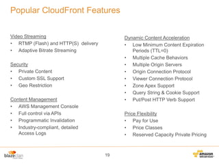 Popular CloudFront Features
Video Streaming
• RTMP (Flash) and HTTP(S) delivery
• Adaptive Bitrate Streaming

Dynamic Content Acceleration
• Low Minimum Content Expiration
Periods (TTL=0)
• Multiple Cache Behaviors
• Multiple Origin Servers
• Origin Connection Protocol
• Viewer Connection Protocol
• Zone Apex Support
• Query String & Cookie Support
• Put/Post HTTP Verb Support

Security
• Private Content
• Custom SSL Support
• Geo Restriction
Content Management
• AWS Management Console
• Full control via APIs
• Programmatic Invalidation
• Industry-compliant, detailed
Access Logs

Price Flexibility
• Pay for Use
• Price Classes
• Reserved Capacity Private Pricing

19

 