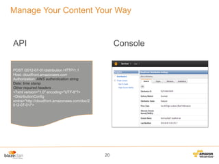 Manage Your Content Your Way

API

Console

POST /2012-07-01/distribution HTTP/1.1
Host: cloudfront.amazonaws.com
Authorization: AWS authentication string
Date: time stamp
Other required headers
<?xml version="1.0" encoding="UTF-8"?>
<DistributionConfig
xmlns="http://cloudfront.amazonaws.com/doc/2
012-07-01/">

20

 