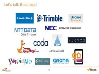 Let’s talk Business!

44

 