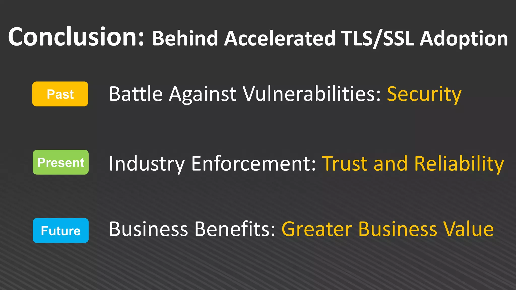Battle Against Vulnerabilities: Security
Conclusion: Behind Accelerated TLS/SSL Adoption
Past
Present
Future
Industry Enforcement: Trust and Reliability
Business Benefits: Greater Business Value
 