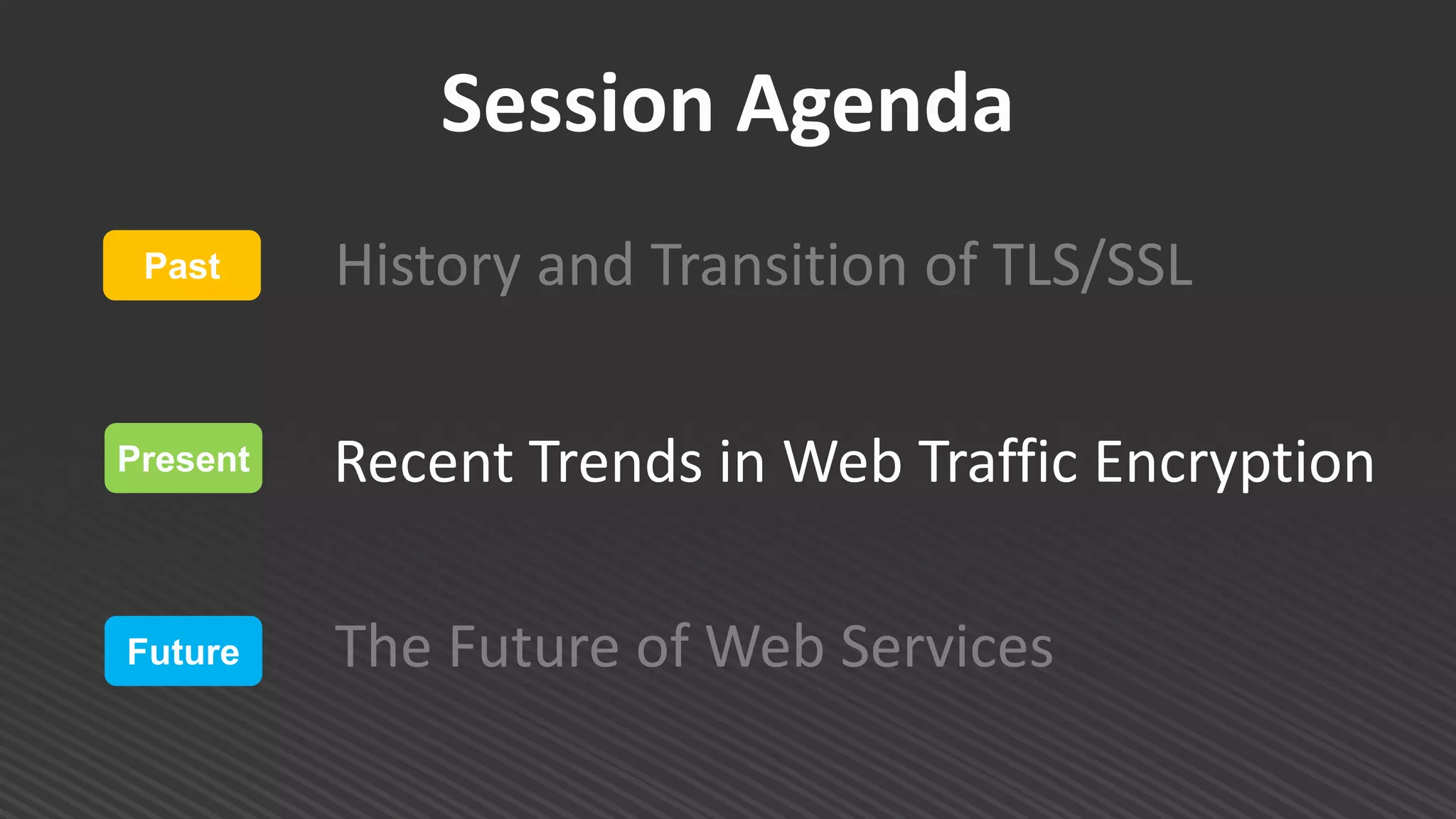 History and Transition of TLS/SSL
Session Agenda
Past
Present
Future
Recent Trends in Web Traffic Encryption
The Future of Web Services
 