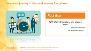 Intetics Inc. | 10001 Tamiami Tr N, Suite 114, Naples, Florida 34108, United States
Office: +1-239-217-4907 | intetics@intetics.com | www.intetics.com
73% of cloud migrations take a year or
longer
report from Velostrata
and Dimensional Research
Fact Box
Company’s journey to the cloud involves four phases
 