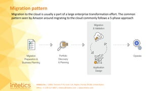 Intetics Inc. | 10001 Tamiami Tr N, Suite 114, Naples, Florida 34108, United States
Office: +1-239-217-4907 | intetics@intetics.com | www.intetics.com
Migration pattern
Migration to the cloud is usually a part of a large enterprise transformation effort. The common
pattern seen by Amazon around migrating to the cloud commonly follows a 5-phase approach
 