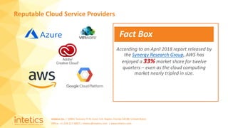 Intetics Inc. | 10001 Tamiami Tr N, Suite 114, Naples, Florida 34108, United States
Office: +1-239-217-4907 | intetics@intetics.com | www.intetics.com
Reputable Cloud Service Providers
According to an April 2018 report released by
the Synergy Research Group, AWS has
enjoyed a 33% market share for twelve
quarters – even as the cloud computing
market nearly tripled in size.
Fact Box
 