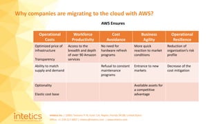 Intetics Inc. | 10001 Tamiami Tr N, Suite 114, Naples, Florida 34108, United States
Office: +1-239-217-4907 | intetics@intetics.com | www.intetics.com
Why companies are migrating to the cloud with AWS?
Operational
Costs
Workforce
Productivity
Cost
Avoidance
Business
Agility
Operational
Resilience
Optimized price of
infrastructure
Transparency
Access to the
breadth and depth
of over 90 Amazon
services
No need for
hardware refresh
programs
More quick
reaction to market
conditions
Reduction of
organization’s risk
profile
Ability to match
supply and demand
Refusal to constant
maintenance
programs
Entrance to new
markets
Decrease of the
cost mitigation
Optionality
Elastic cost base
Available assets for
a competitive
advantage
AWS Ensures
 