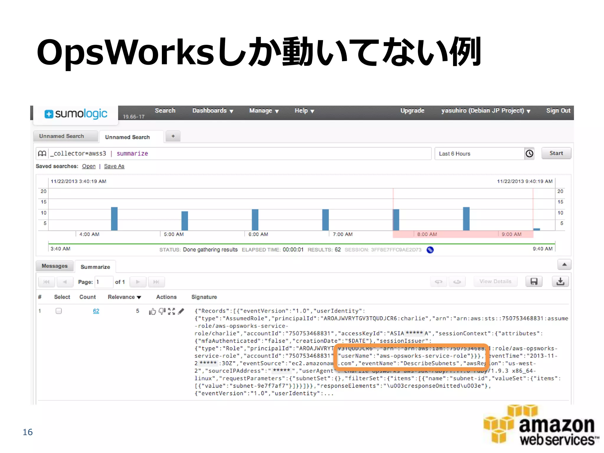 OpsWorksしか動いてない例

16

 