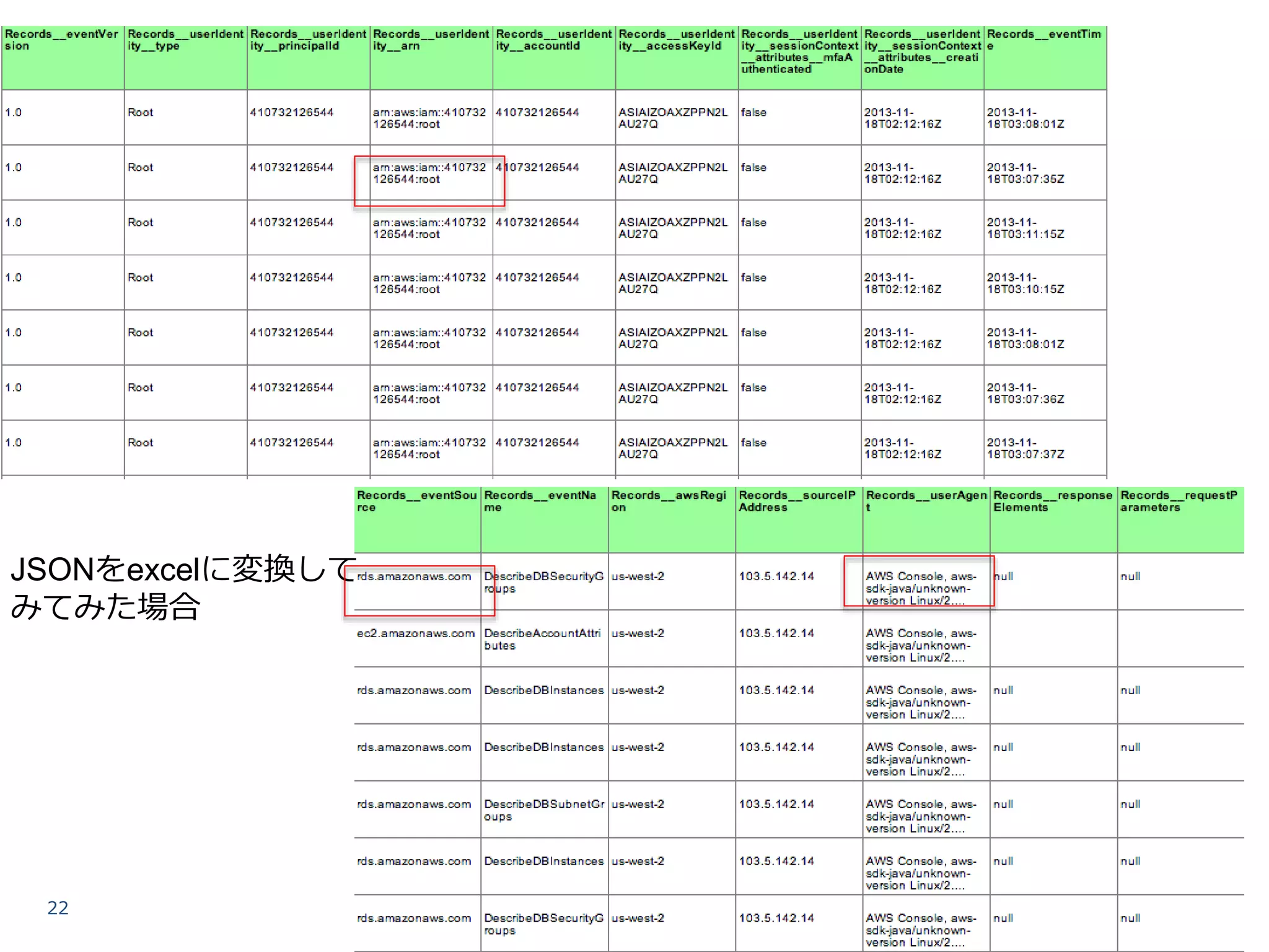JSONをexcelに変換して
みてみた場合

22

 