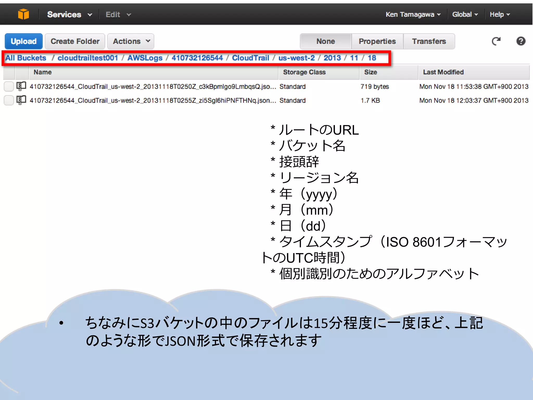 * ルートのURL
* バケット名
* 接頭辞
* リージョン名
* 年（yyyy）
* 月（mm）
* 日（dd）
* タイムスタンプ（ISO 8601フォーマッ
トのUTC時間）
* 個別識別のためのアルファベット

•

5

ちなみにS3バケットの中のファイルは15分程度に一度ほど、上記
のような形でJSON形式で保存されます

 