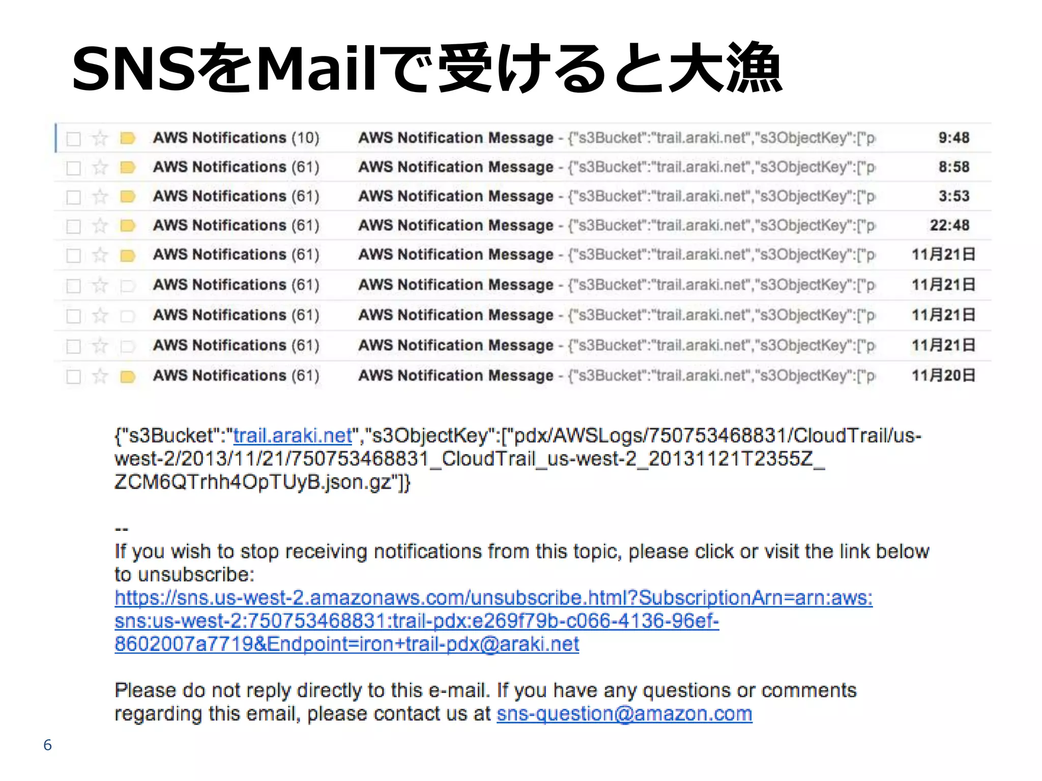 SNSをMailで受けると大漁

6

 