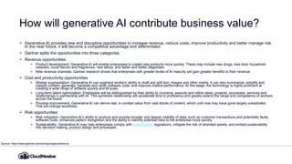 Amazon Connect & AI - Shaping the Future of Customer Interactions ...