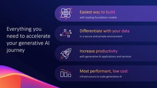 Amazon Connect & AI - Shaping the Future of Customer Interactions ...
