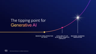 Amazon Connect & AI - Shaping the Future of Customer Interactions ...