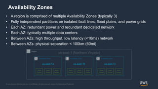 © 2020, Amazon Web Services, Inc. or its Affiliates. All rights reserved. Amazon Confidential and Trademark
Availability Zones
• A region is comprised of multiple Availability Zones (typically 3)
• Fully independent partitions on isolated fault lines, flood plains, and power grids
• Each AZ: redundant power and redundant dedicated network
• Each AZ: typically multiple data centers
• Between AZs: high throughput, low latency (<10ms) network
• Between AZs: physical separation < 100km (60mi)
Region
us-east-1 (Northern Virginia)
Availability Zone
us-east-1a
Data
Center
Data
Center
Data
Center
Availability Zone
us-east-1b
Data
Center
Data
Center
Data
Center
Availability Zone
us-east-1c
Data
Center
Data
Center
Data
Center
 