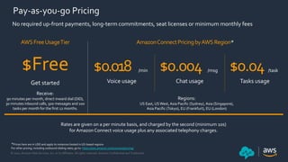 © 2020, Amazon Web Services, Inc. or its Affiliates. All rights reserved. Amazon Confidential and Trademark
Receive:
90 minutes per month, direct inward dial (DID),
30 minutes inbound calls, 500 messages and 100
tasks per month for the first 12 months.
$Free
Get started
AWSFreeUsageTier
No required up-front payments, long-term commitments, seat licenses or minimum monthly fees
Pay-as-you-go Pricing
Rates are given on a per minute basis, and charged by the second (minimum 10s)
for Amazon Connect voice usage plus any associated telephony charges.
*Prices here are in USD and apply to instances hosted in US-based regions.
For other pricing, including outbound dialing rates, go to: https://aws.amazon.com/connect/pricing/
AmazonConnectPricingbyAWSRegion*
Regions:
US East, US West,Asia Pacific (Sydney), Asia (Singapore),
Asia Pacific (Tokyo), EU (Frankfurt), EU (London)
$0.018
Voice usage
/min $0.004
Chat usage
/msg $0.04
Tasks usage
/task
 