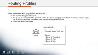 Routing Profiles
When you create a routing profile, you specify:
• The channels the agents will support.
• The queues of customers that the agents will handle. You can use a single queue to handle all incoming contacts, or you
can set up multiple queues. Queues are linked to agents through a routing profile.
• Priority and delay of the queues.
 
