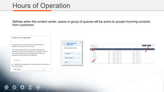 Hours of Operation
Defines when the contact center, queue or group of queues will be active to accept incoming contacts
from customers.
 