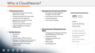 Who is CloudHesive?
• Professional Services
• Assessment (Current environment,
datacenter or cloud)
• Strategy (Getting to the future state)
• LandingZone (Pre-Migration)
• Migration (Environment-to-cloud,
Datacenter-to-cloud)
• Implementation (Point solutions)
• Support (Break/fix and ongoing
enhancement)
• DevOps Services
• Assessment
• Strategy
• Implementation (Point solutions)
• Management (Supporting infrastructure,
solutions or ongoing enhancement)
• Support (Break/fix and ongoing
enhancement)
• Managed Security Services (SecOps)
• Encryption as a Service (EaaS) –
encryption at rest/in flight
• End Point Security as a Service
• Threat Management
• SOC IIType 2Validated
• Next Generation Managed Services
(MSP)
• Leveraging our Professional, DevOps
and Managed Security Services
• Single payer billing
• Intelligent operations and
automation
• AWS Audited
• Cost Management
 