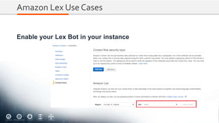 Amazon Lex Use Cases
Enable your Lex Bot in your instance
 