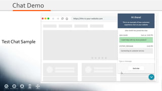 Chat Demo
Test Chat Sample
 