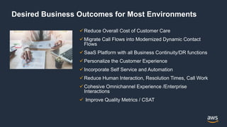 Desired Business Outcomes for Most Environments
Reduce Overall Cost of Customer Care
Migrate Call Flows into Modernized Dynamic Contact
Flows
SaaS Platform with all Business Continuity/DR functions
Personalize the Customer Experience
Incorporate Self Service and Automation
Reduce Human Interaction, Resolution Times, Call Work
Cohesive Omnichannel Experience /Enterprise
Interactions
 Improve Quality Metrics / CSAT
 