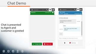 Chat Demo
Chat is presented
to Agent and
customer is greeted
 