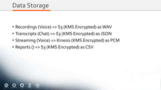 Data Storage
• Recordings (Voice) => S3 (KMS Encrypted) as WAV
• Transcripts (Chat) => S3 (KMS Encrypted) as JSON
• Streaming (Voice) => Kinesis (KMS Encrypted) as PCM
• Reports () => S3 (KMS Encrypted) as CSV
 