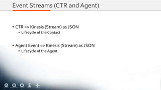 Event Streams (CTR and Agent)
• CTR => Kinesis (Stream) as JSON
• Lifecycle of the Contact
• Agent Event => Kinesis (Stream) as JSON
• Lifecycle of the Agent
 