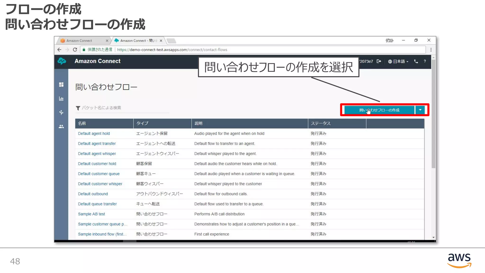 フローの作成
問い合わせフローの作成
48
問い合わせフローの作成を選択
 