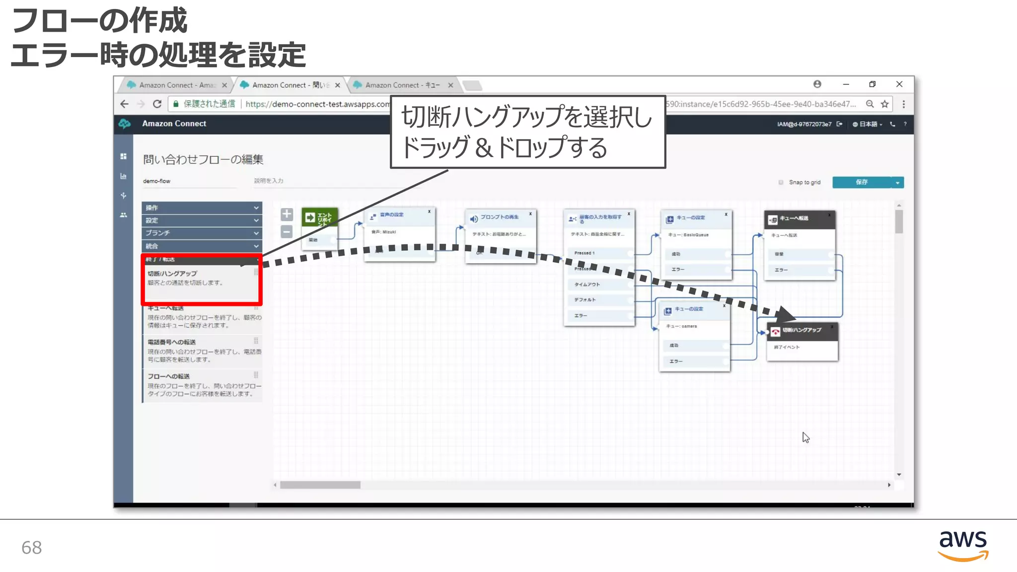 フローの作成
エラー時の処理を設定
68
切断ハングアップを選択し
ドラッグ＆ドロップする
 