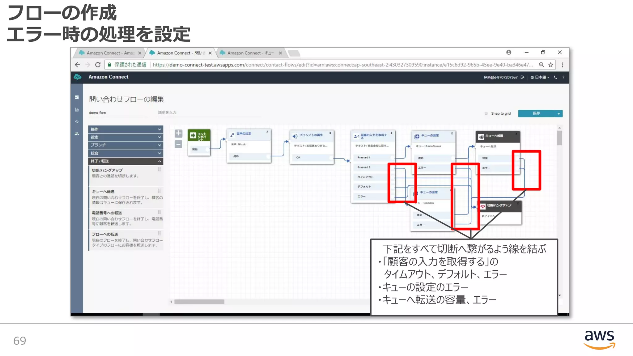 フローの作成
エラー時の処理を設定
69
下記をすべて切断へ繋がるよう線を結ぶ
・「顧客の⼊⼒を取得する」の
タイムアウト、デフォルト、エラー
・キューの設定のエラー
・キューへ転送の容量、エラー
 