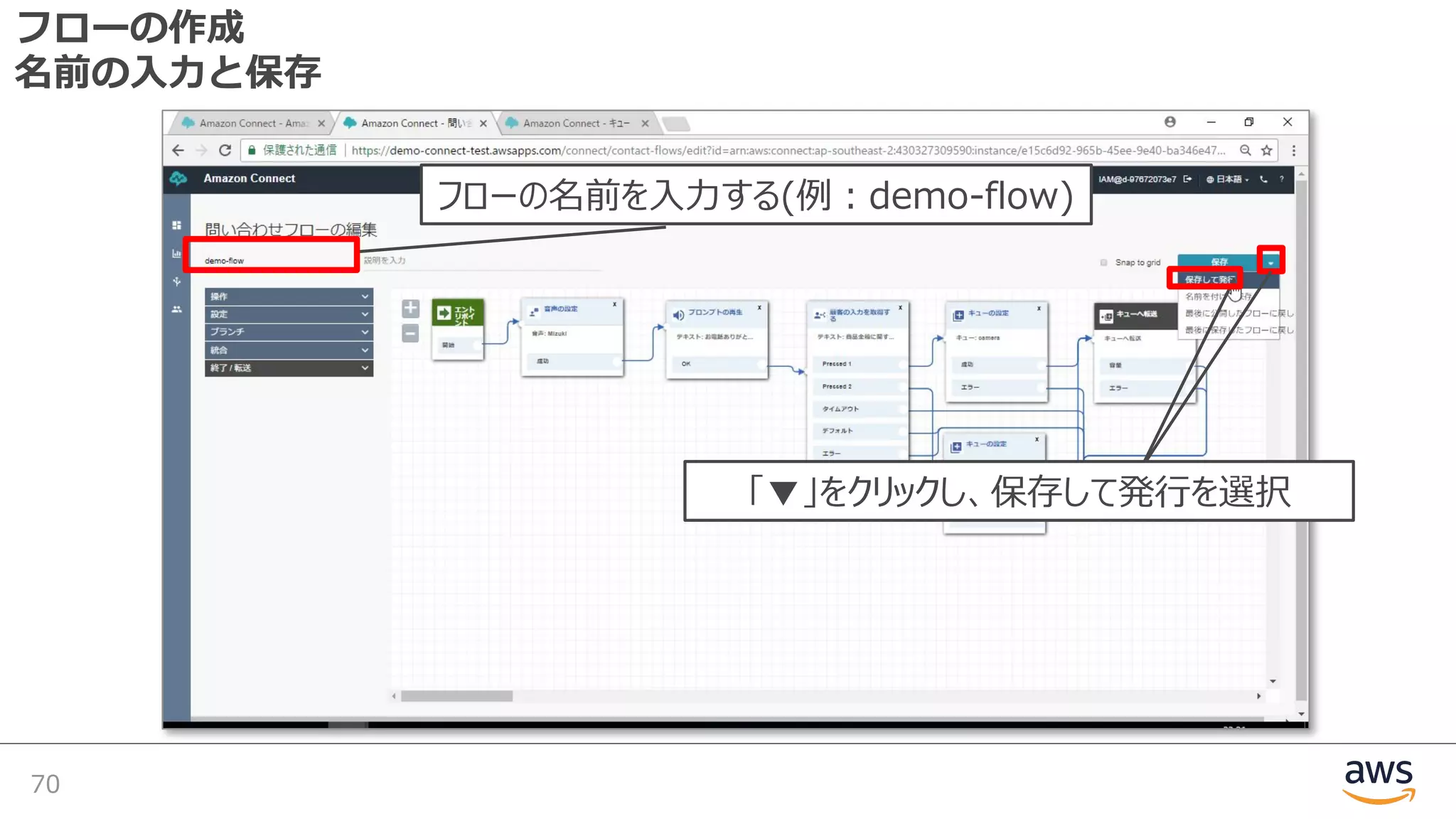 フローの作成
名前の⼊⼒と保存
70
フローの名前を⼊⼒する(例︓demo-flow)
「▼」をクリックし、保存して発⾏を選択
 